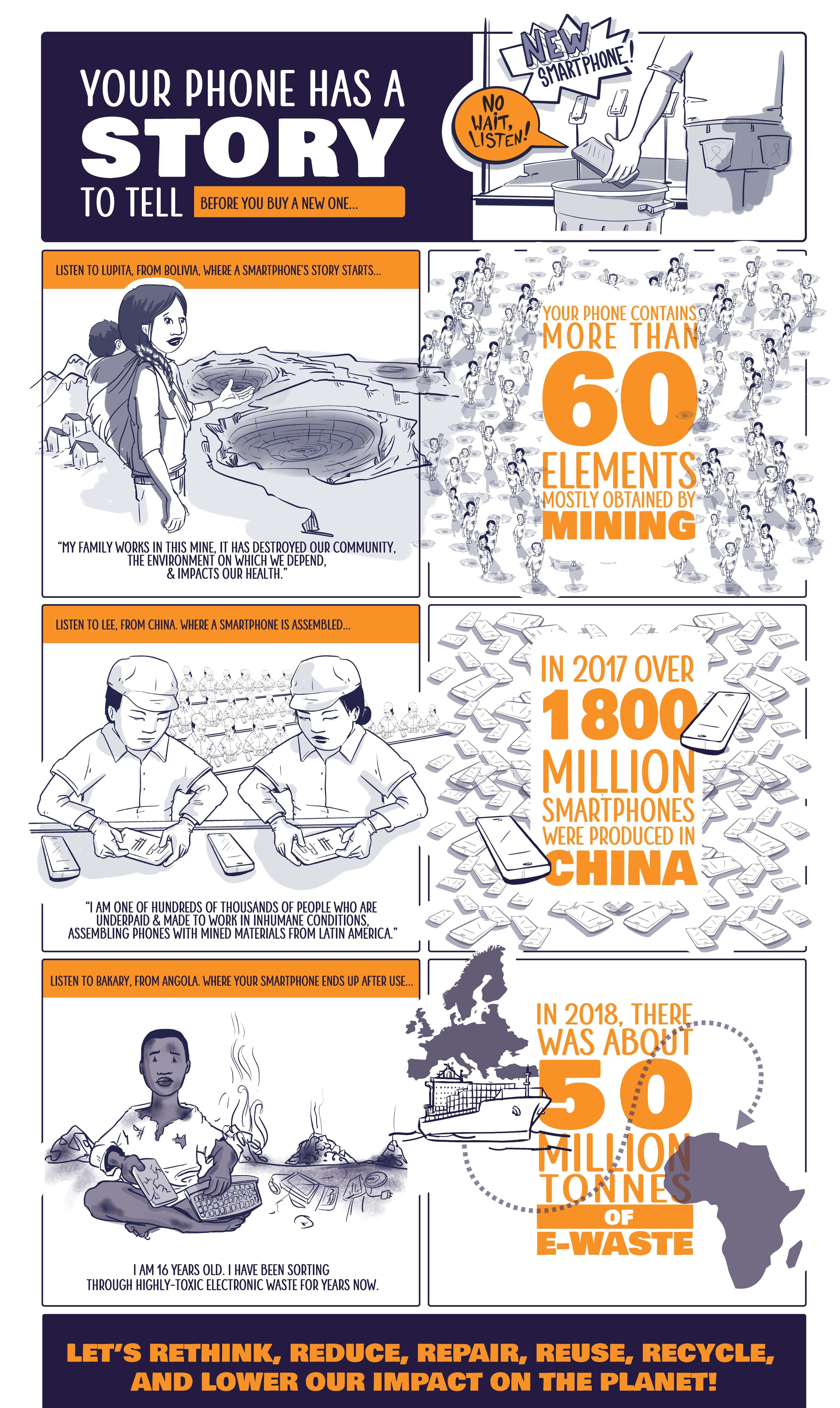 Full_infographic_not_doculatino-min