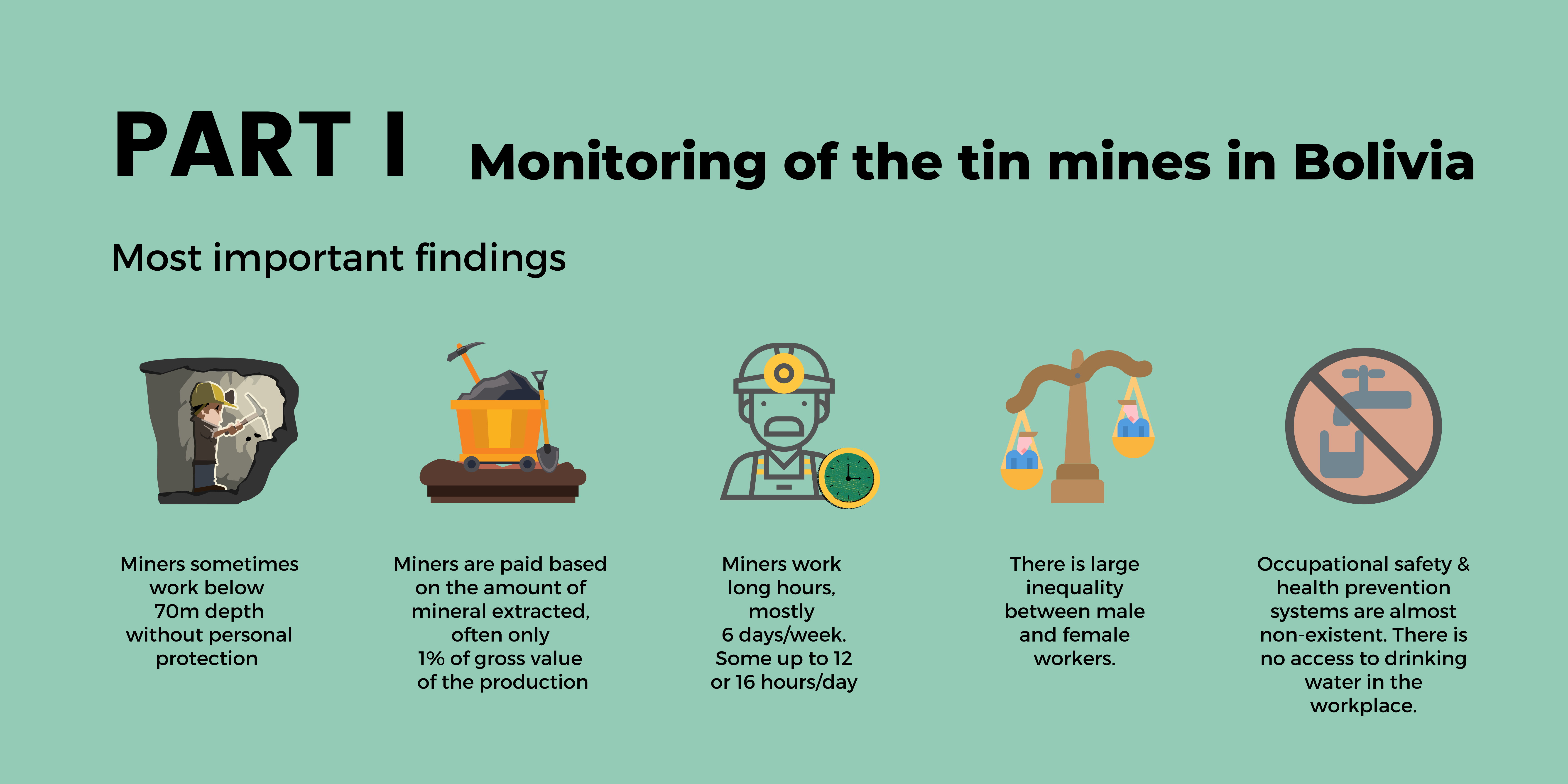 Infographic tin monitoring project Landscape Banner (3) Infographic tin monitoring project Landscape Banner (3)
